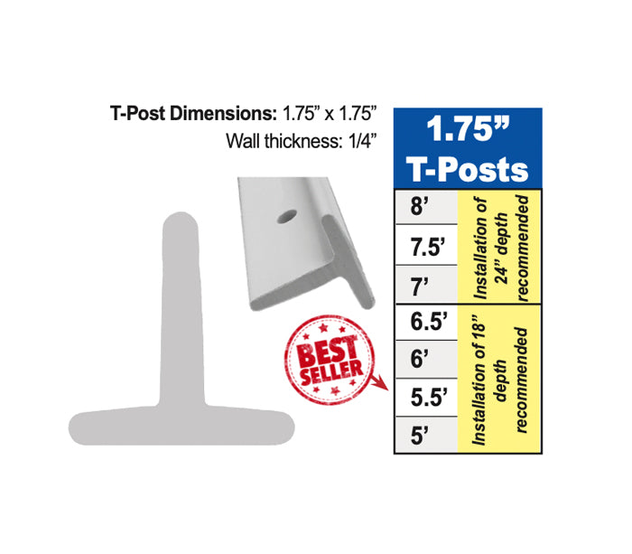 Timeless Fence System - Posts