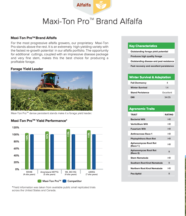 Agassiz Seed - Mega-Ton Pro Alfalfa Seed