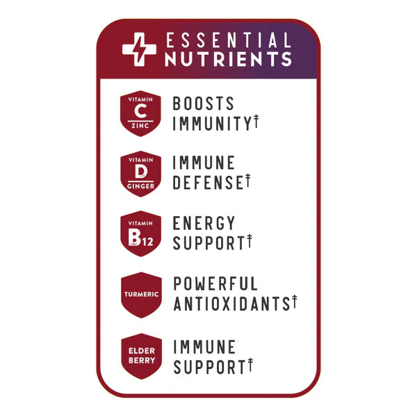 Re-Lyte Immunity Jar - 8.73 oz